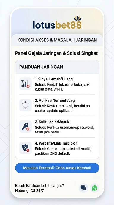 Tautan Alternatif Lotusbet88 untuk Pengguna Android